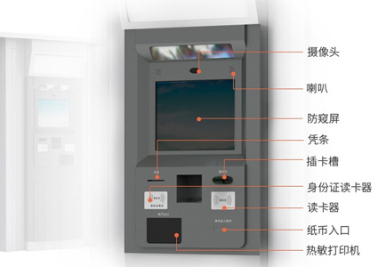 解決自助取售票機(jī)痛點(diǎn)，樂華19寸工業(yè)一體機(jī)有“秘方”！